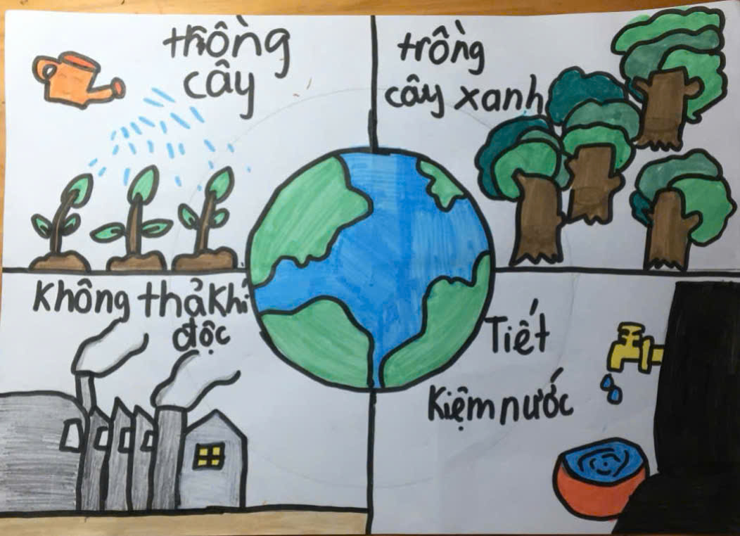 Dương Thị Ngọc Diệp