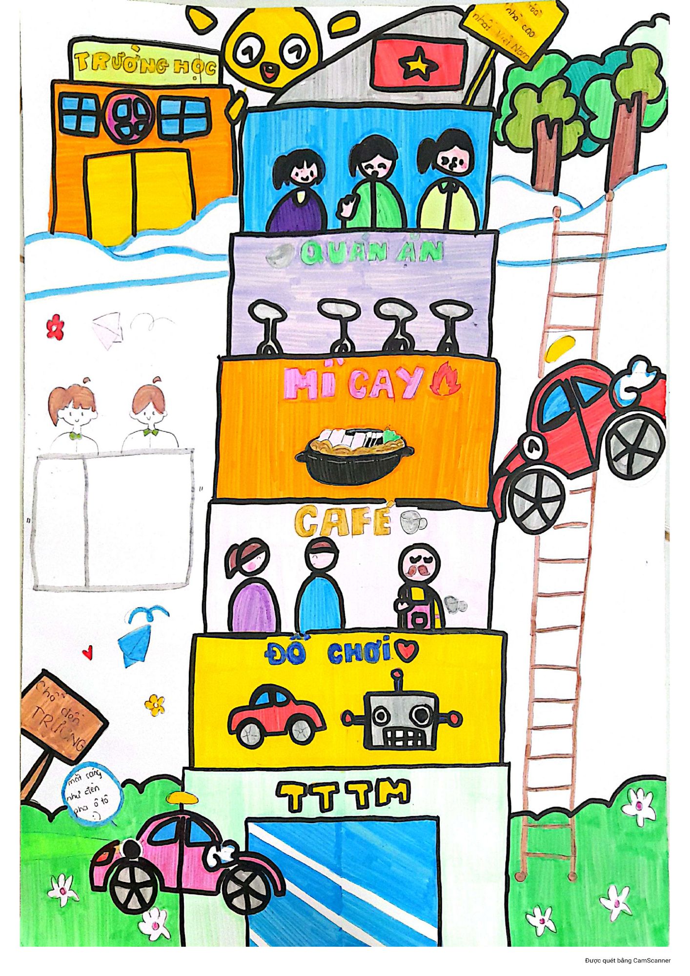 Trần Ngọc Vi An