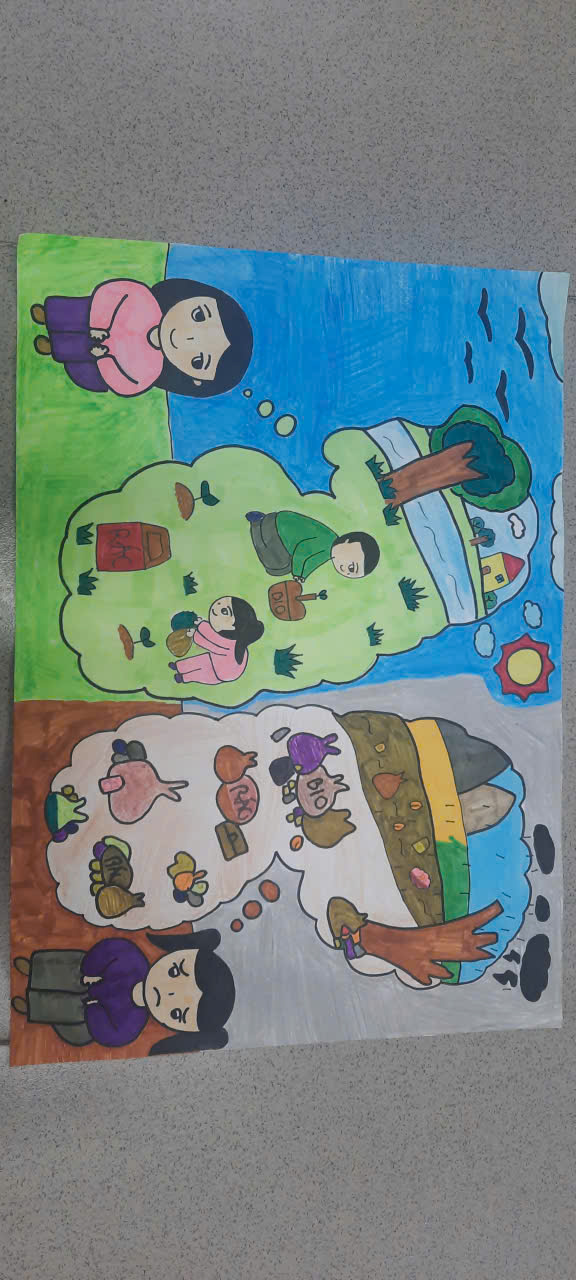 Trần Thị Bảo Trân