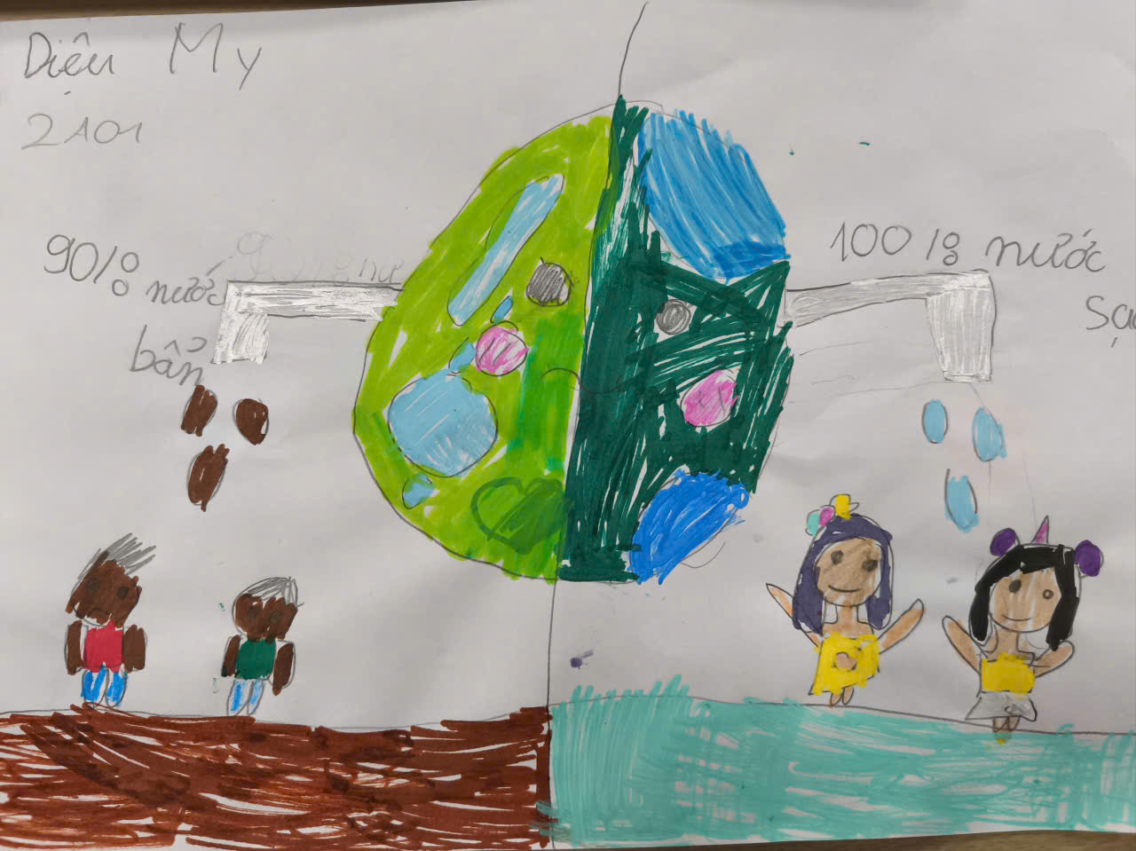 Lê Nguyễn Diệu My