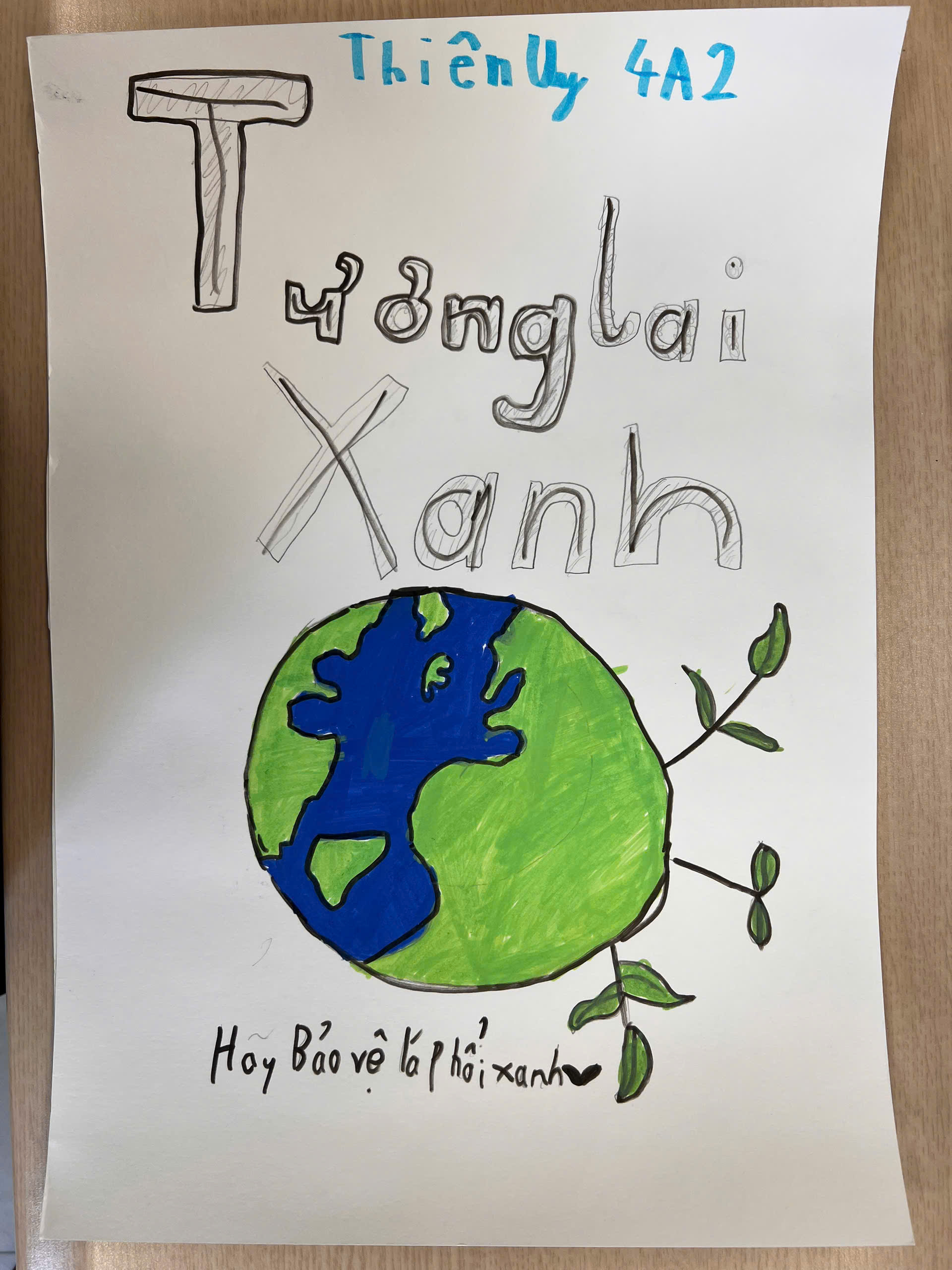 Nguyễn Ngọc Thiên Uy