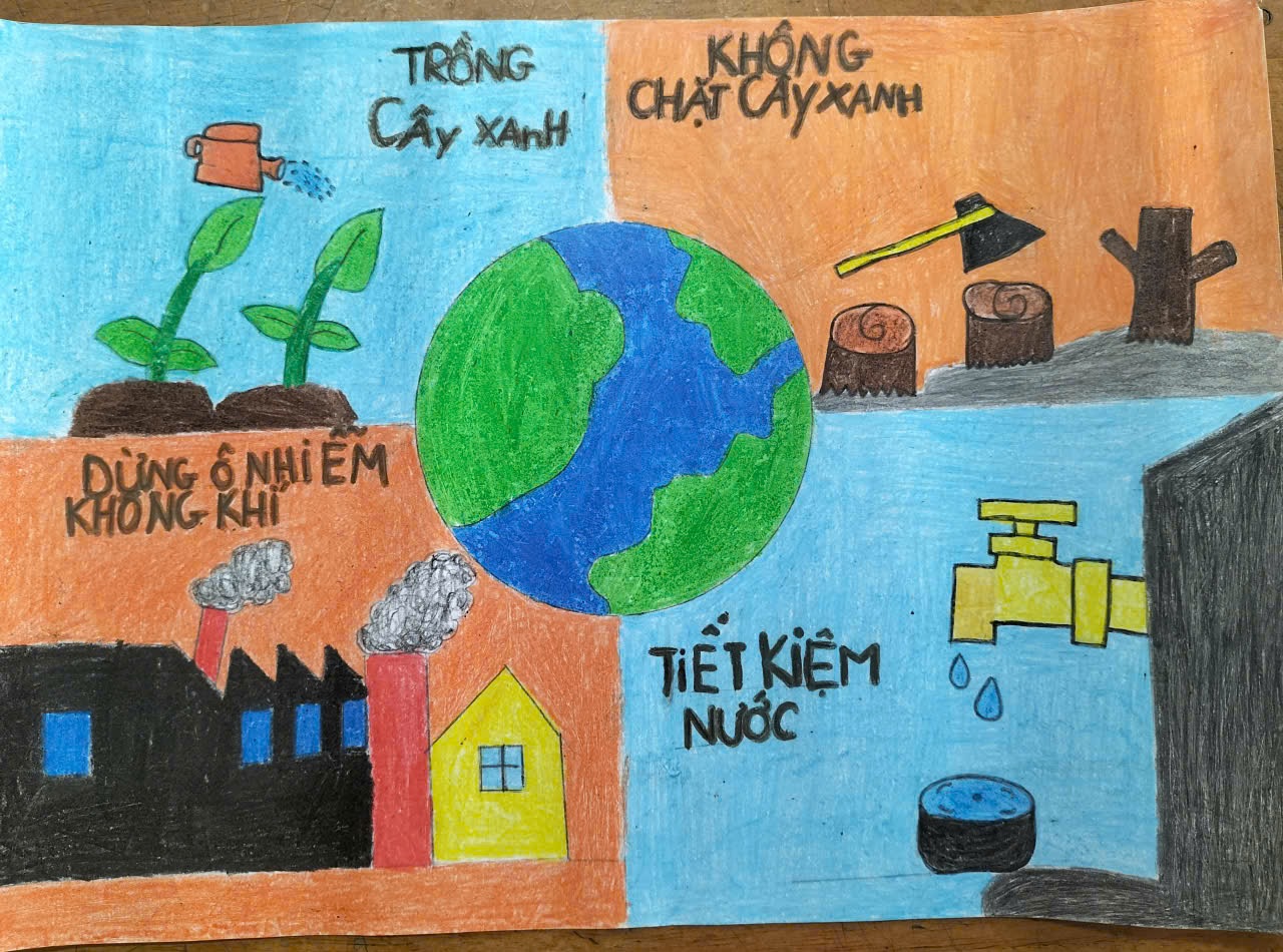 Nguyễn Hoàng Cát Tiên