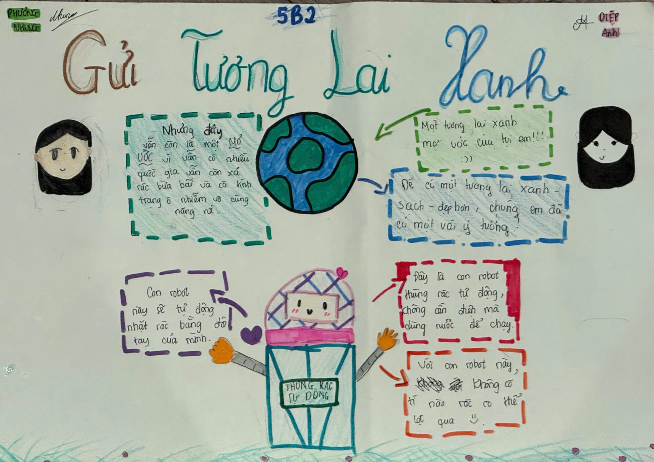 Hoàng Phương Nhung
