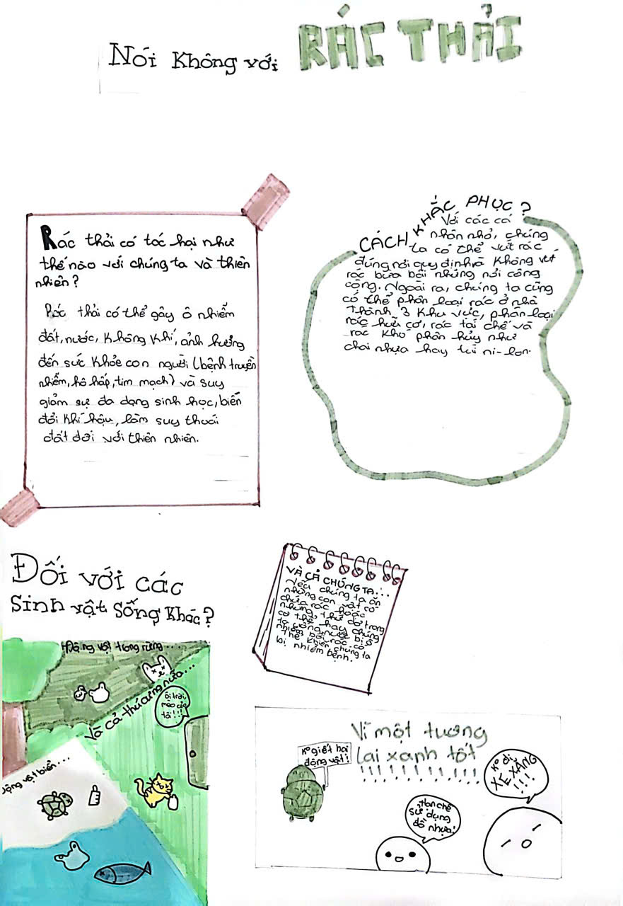 Trương Ngọc Lam