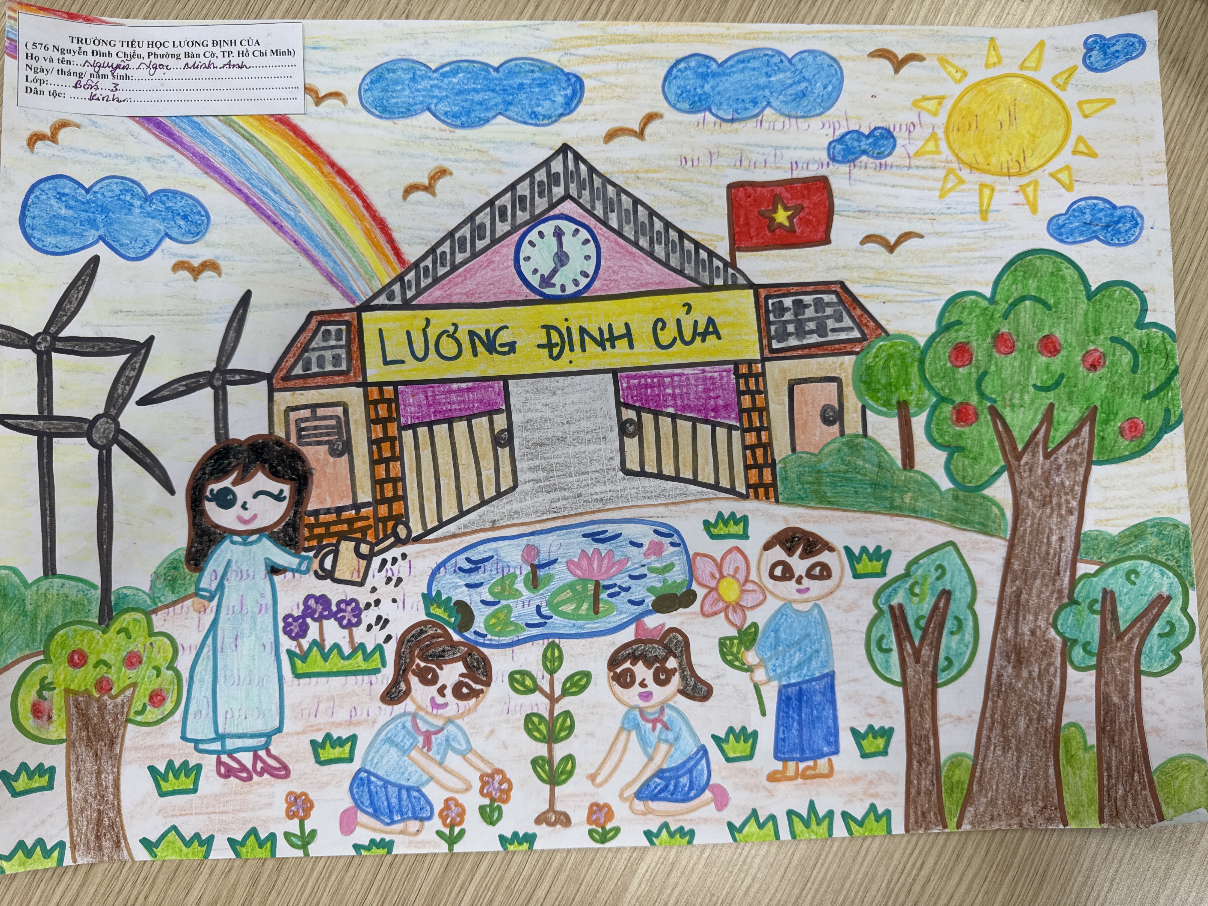 24 Nguyễn Ngọc Minh Anh