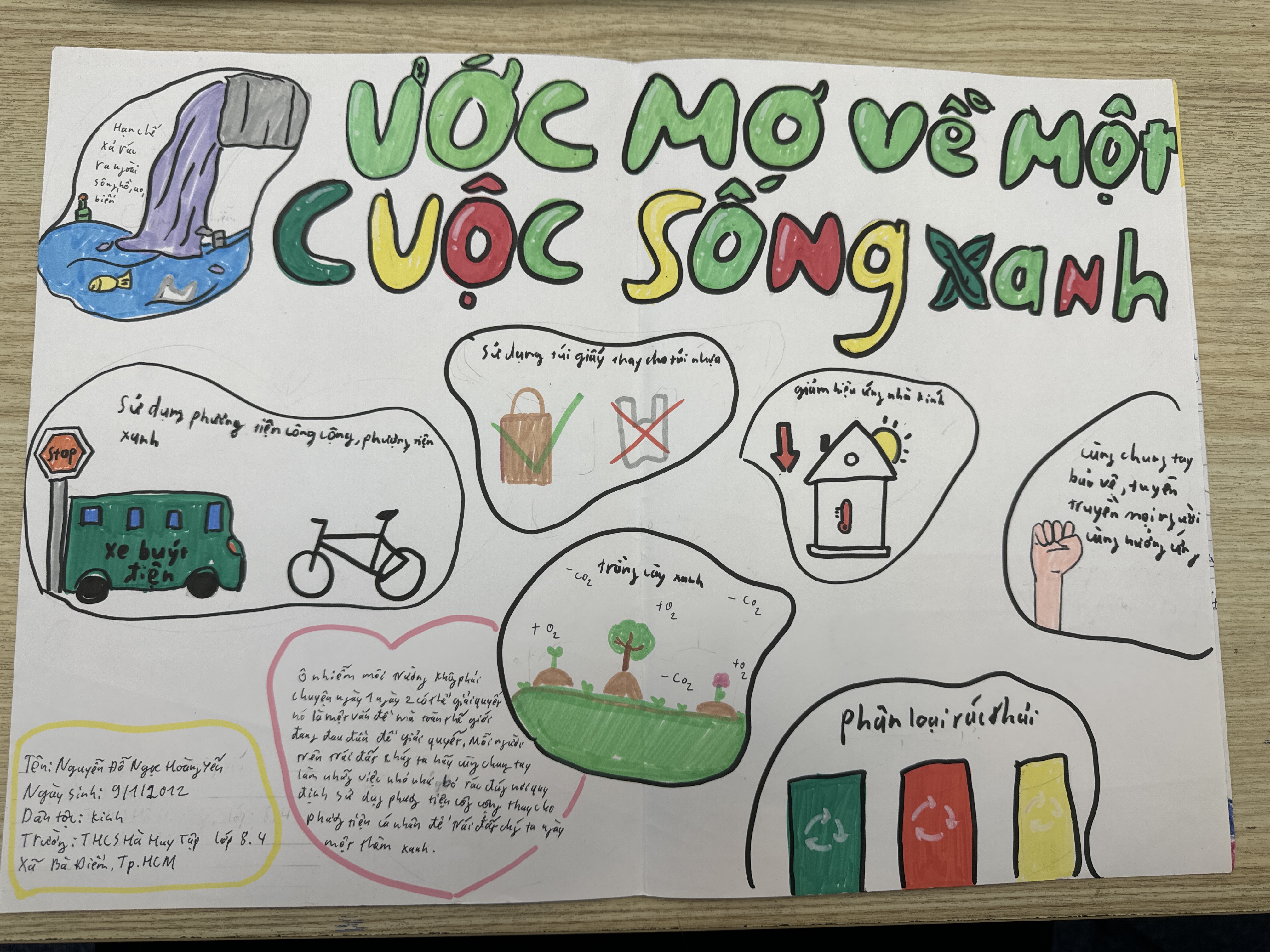 2 Nguyễn Đỗ Ngọc Hoàng Yến