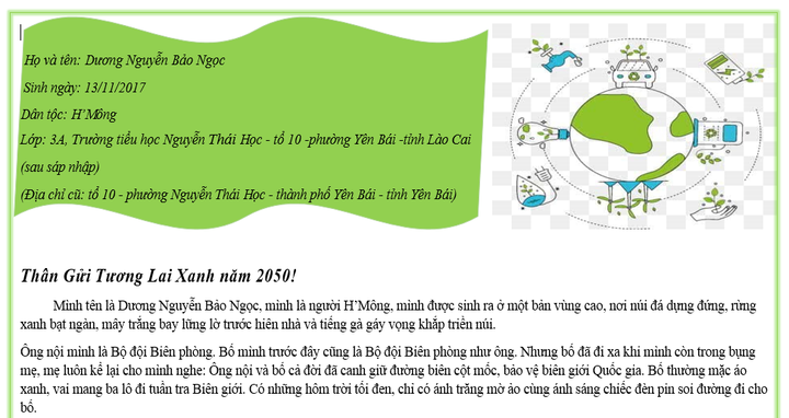 Dương Nguyễn Bảo Ngọc