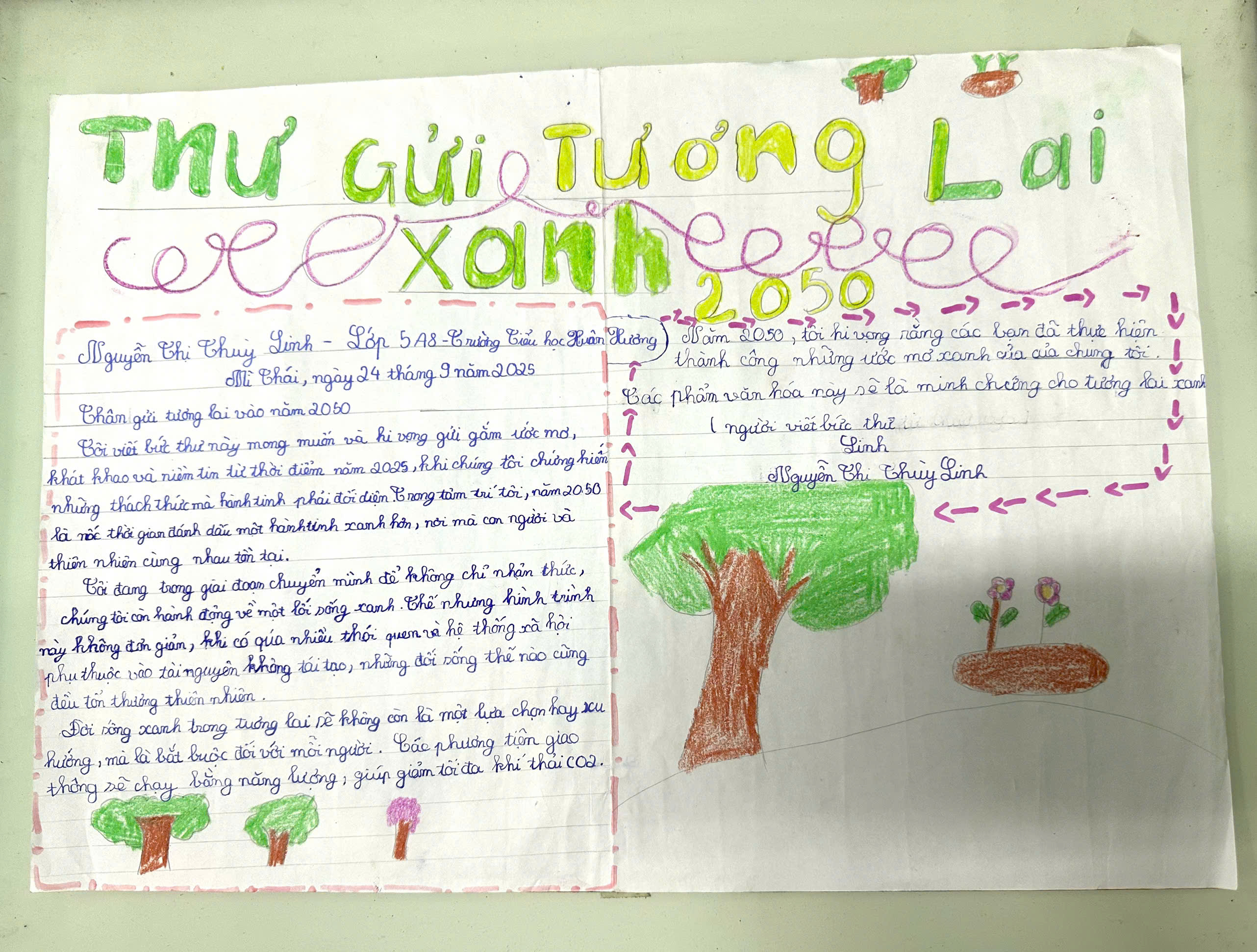 Nguyễn Thị Thuỳ Linh
