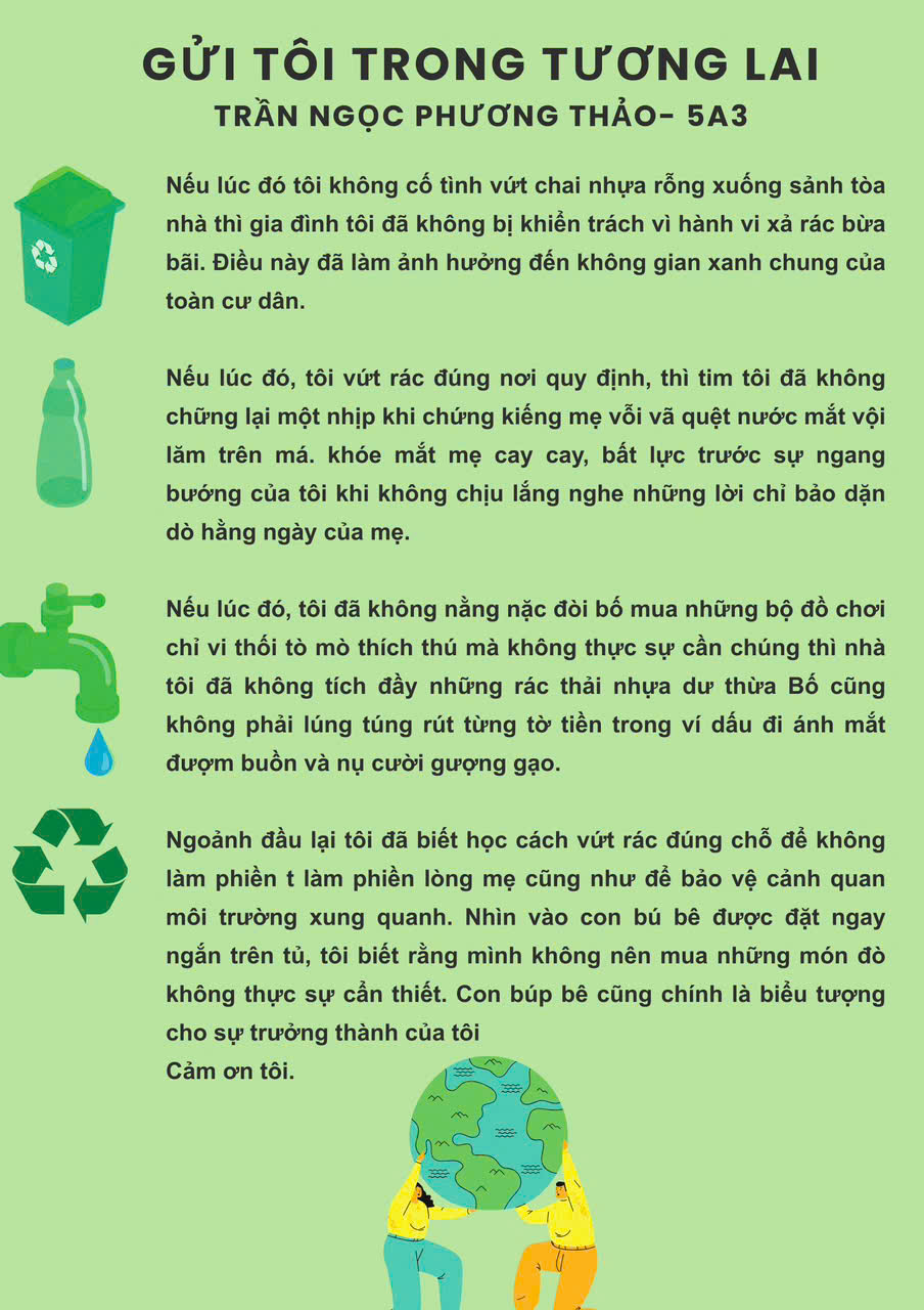 Trần Ngọc Phương Thảo