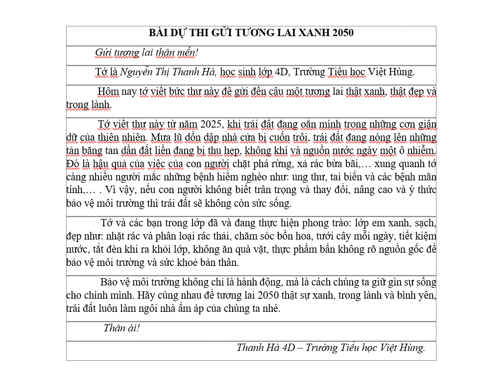 NGUYỄN THỊ THANH HÀ