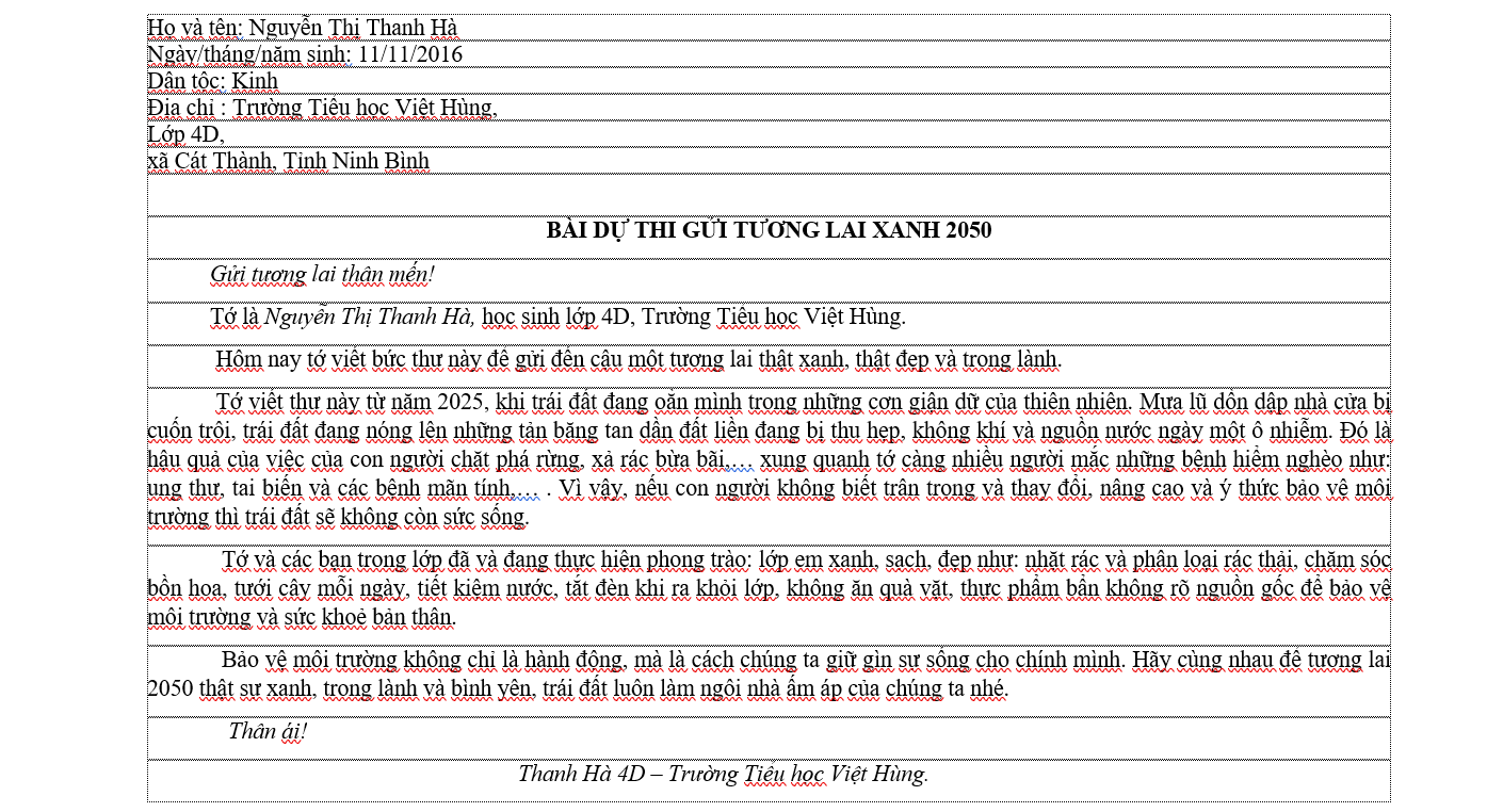 NGUYỄN THỊ THANH HÀ
