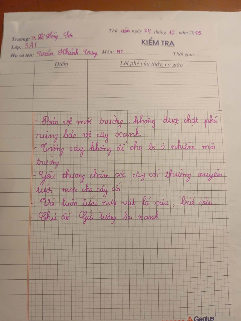 Trần Khánh Trang