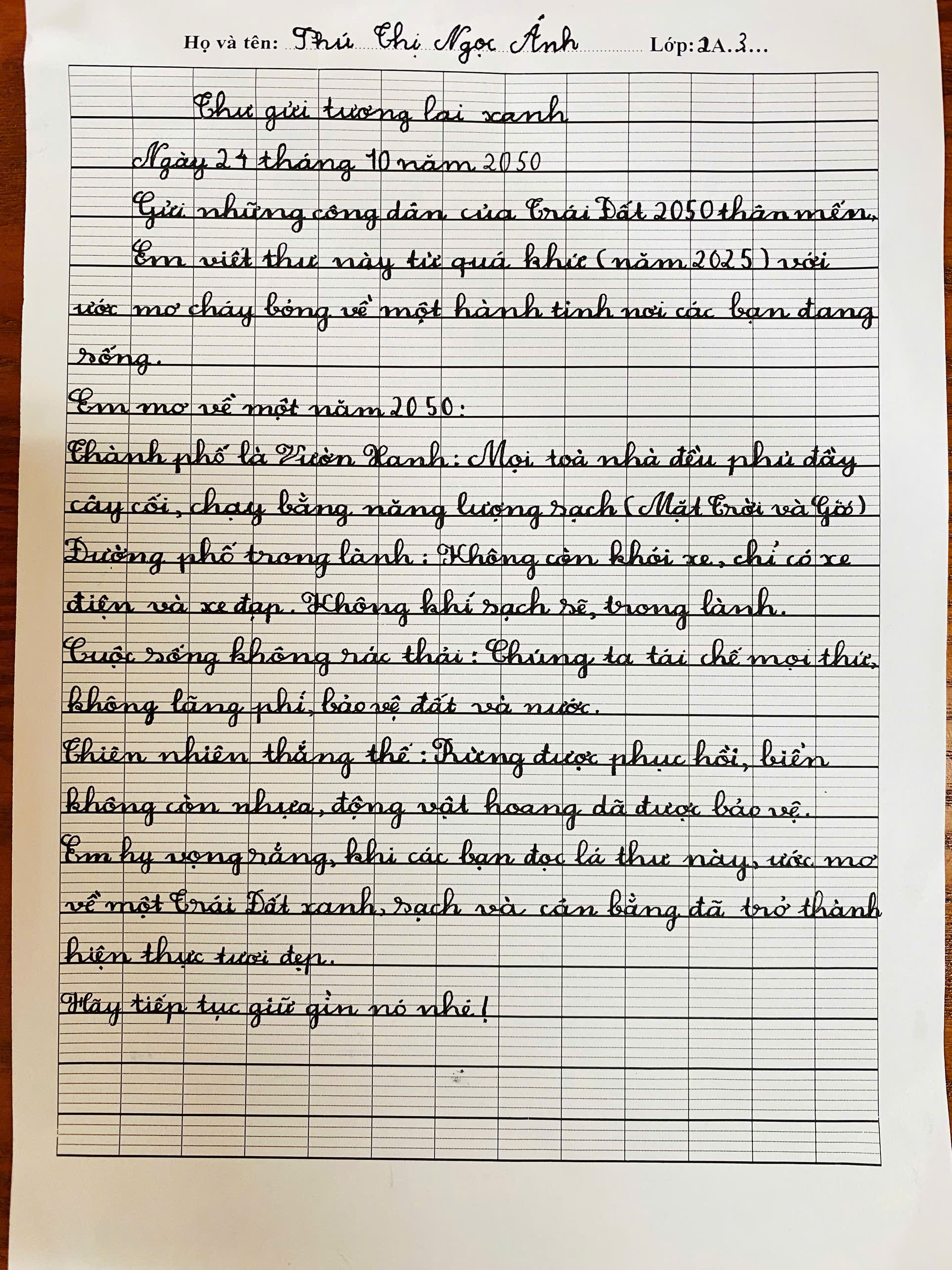 Phú Thị Ngọc Ánh