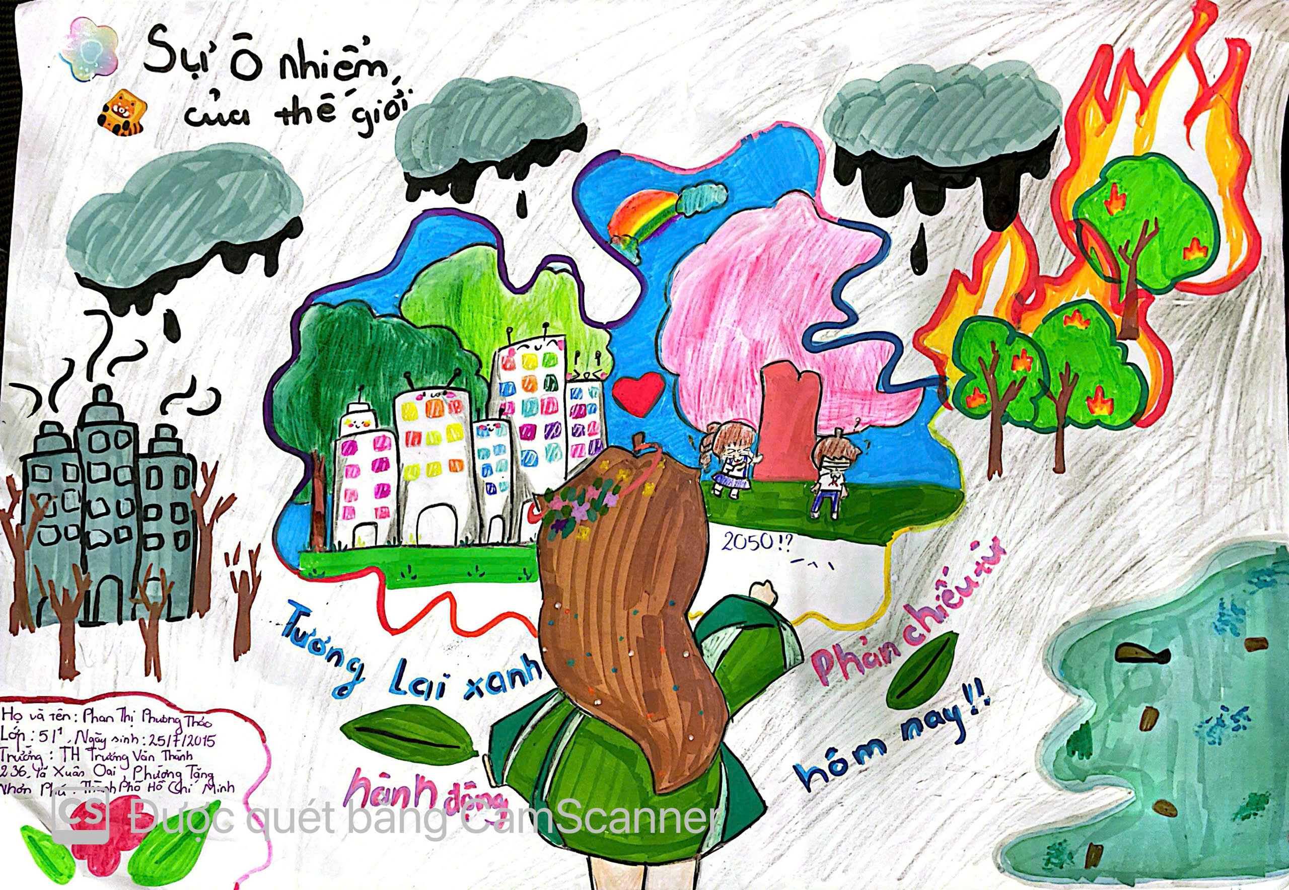Phạm Thị Phương Thảo