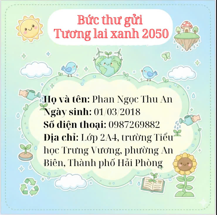 Phan Ngọc Thu An