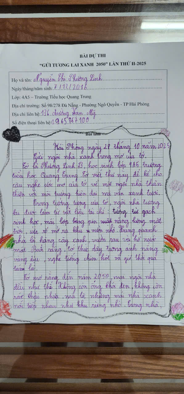 Nguyễn Thị Phương Linh