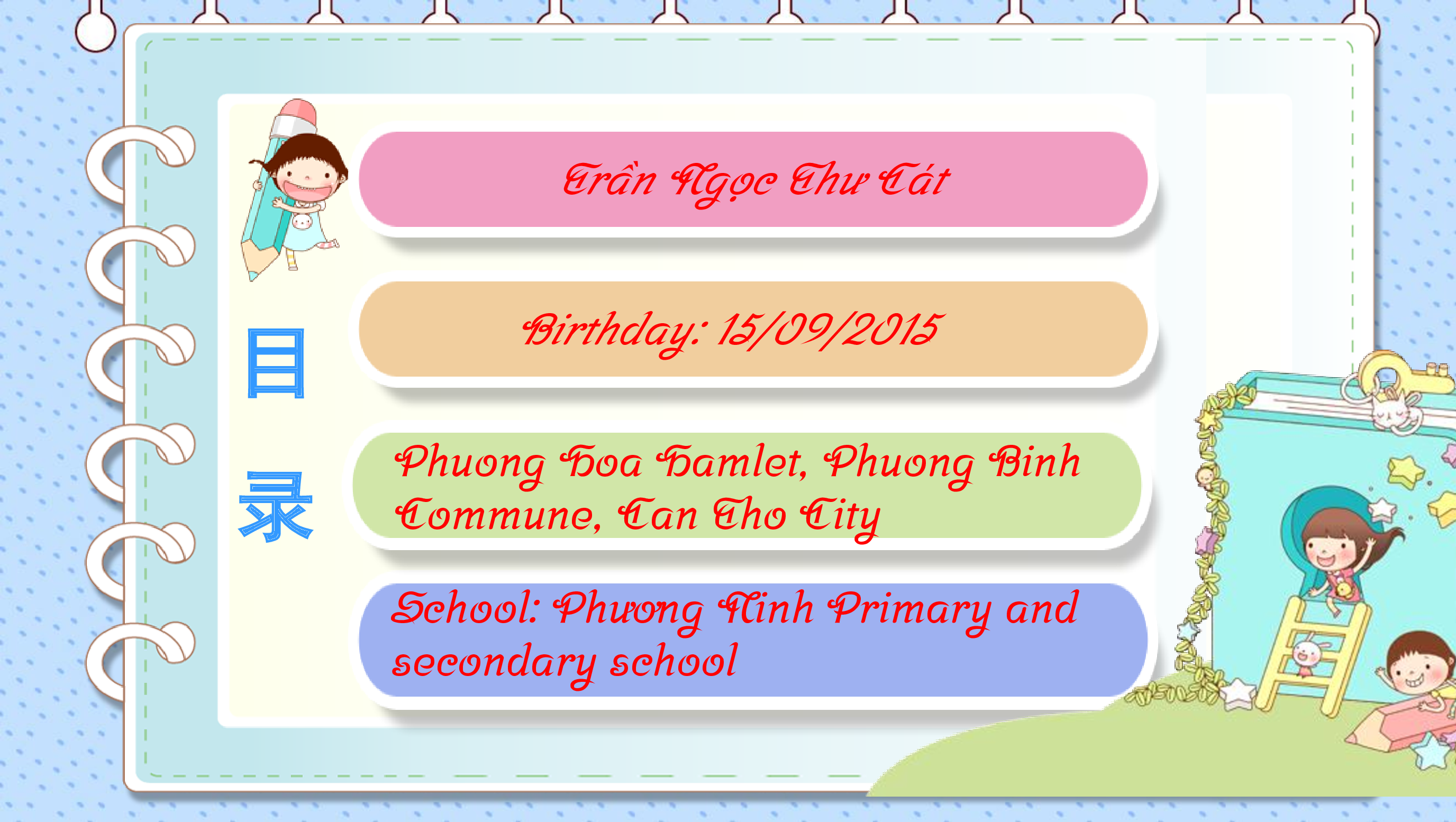 Trần Ngọc Thư Cát