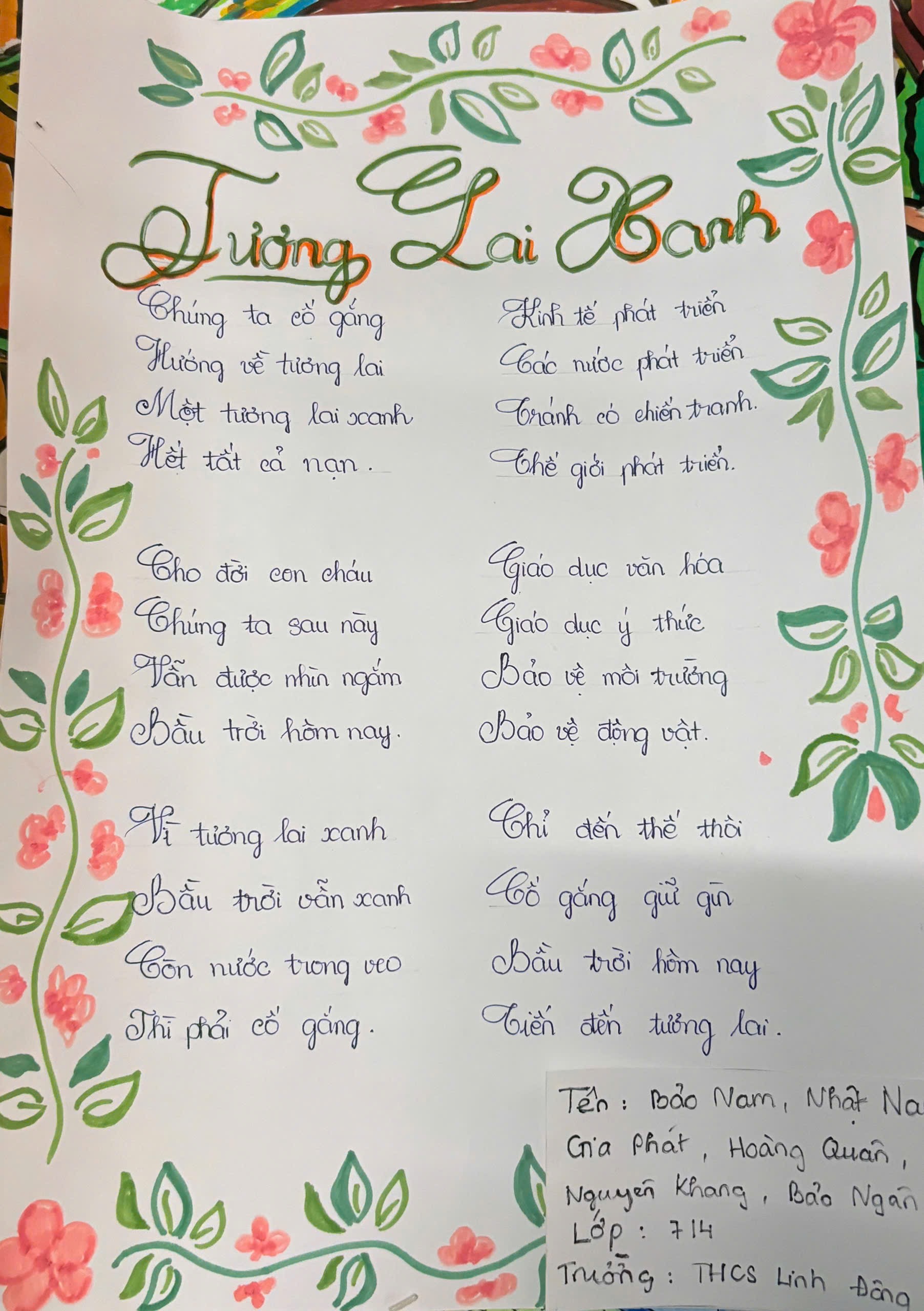 Đỗ Bảo Ngân