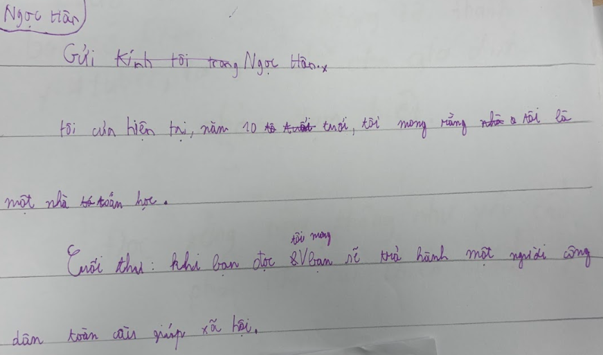 Hồ Ngọc Hân