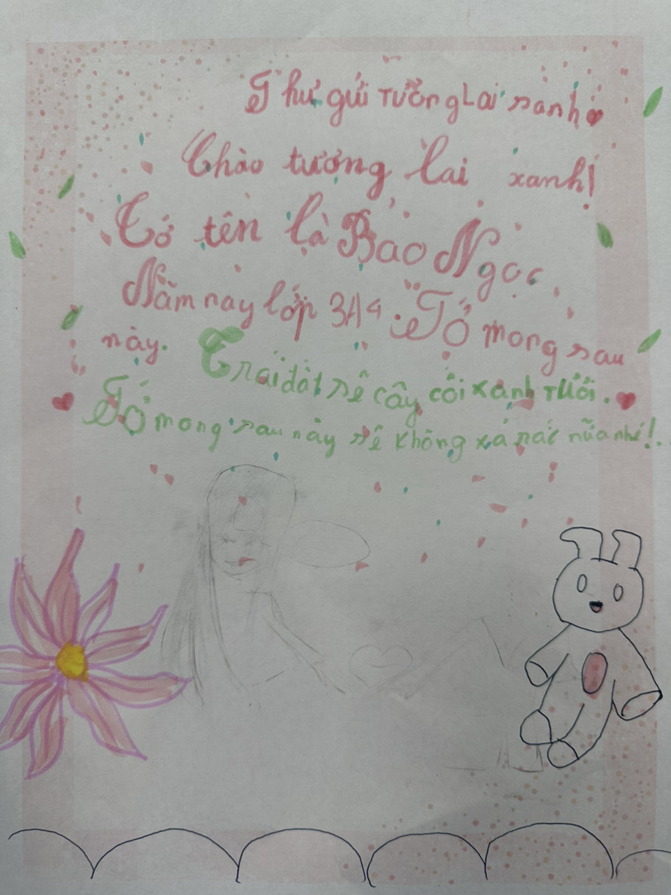 Nguyễn Thị Bảo Ngọc