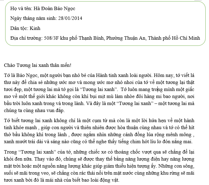 Ha Doan Bao Ngoc