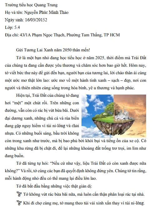 Nguyễn Phúc Minh Thảo